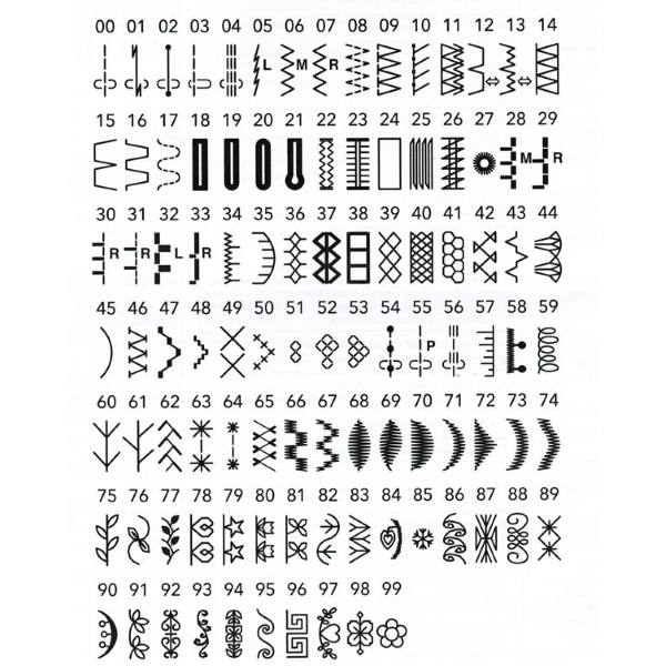бытовые швейные машины в ташкенте, jack швейные машины в ташкенте цены, Швейная машина Janome, промышленные швейные машины в ташкенте, швейные машинки в узбекистане цены, мини швейная машинка в ташкенте, промышленная машина зигзаг купить в ташкенте, швейные машинки производственные
